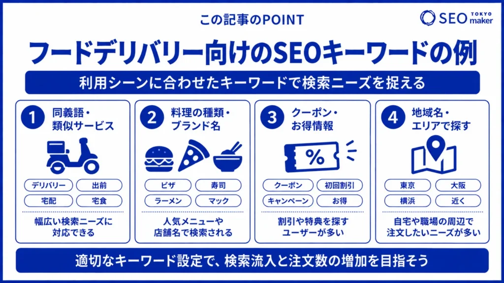 フードデリバリーのSEO対策とは?効果的なWEB集客の手法を解説②