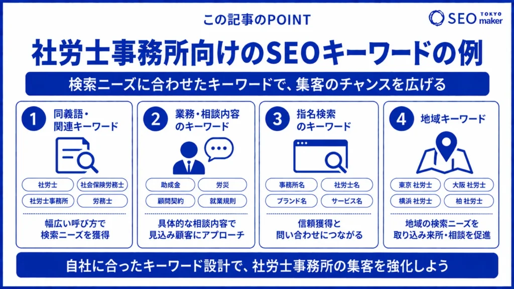 社会保険労務士(社労士)事務所のSEO対策とは?効果的なWEB集客の手法を解説②