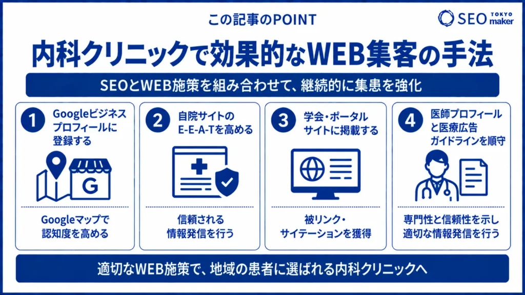 耳鼻科のSEO対策とは?効果的なWEB集客の手法を解説③
