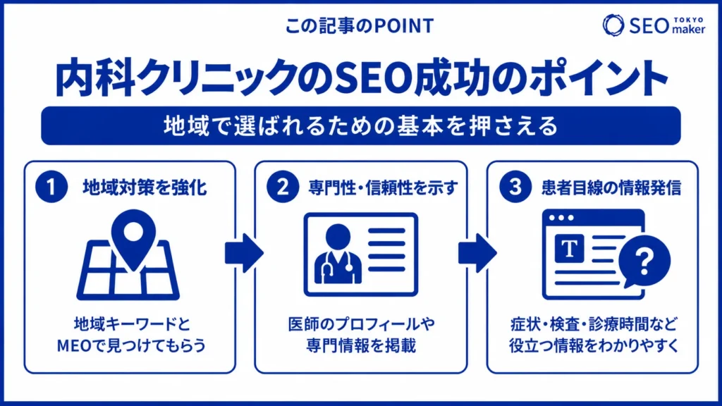 内科クリニックのSEO対策とは?効果的なWEB集客の手法を解説③