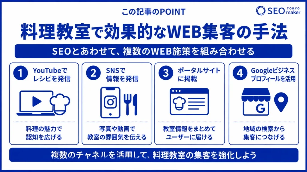料理教室のSEO対策とは?効果的なWEB集客の手法を解説③