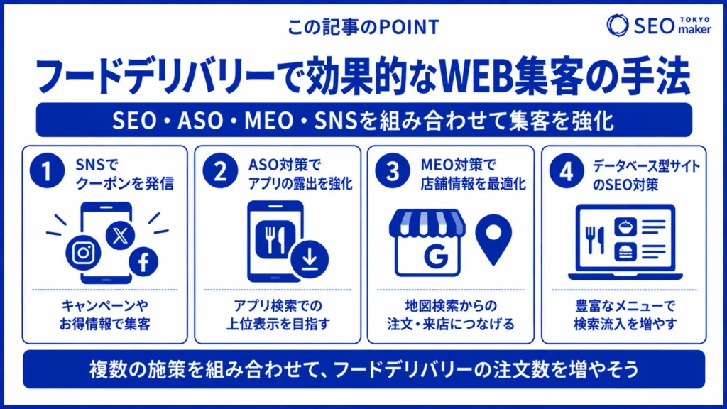 フードデリバリーのSEO対策とは?効果的なWEB集客の手法を解説③