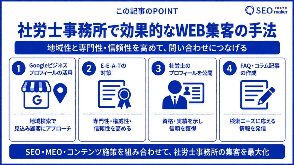 社会保険労務士(社労士)事務所のSEO対策とは?効果的なWEB集客の手法を解説③