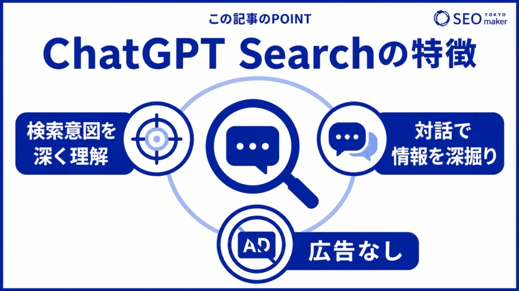 ChatGPT Searchでできることや特徴をまとめた図