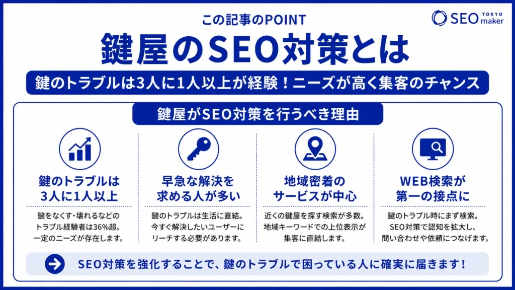 鍵屋のSEO対策とは?WEB集客の手法を解説①