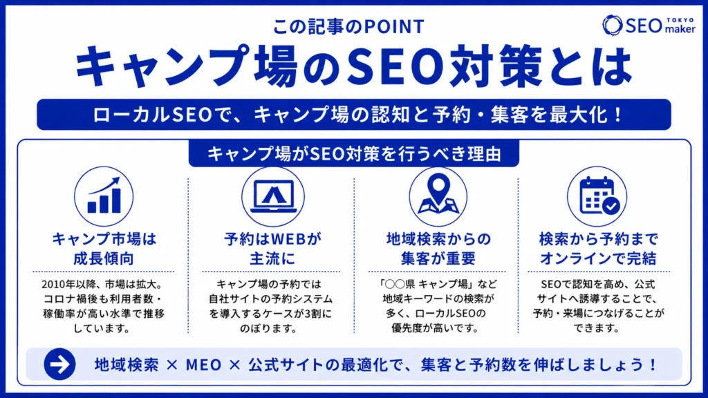 キャンプ場のSEO対策とは?WEB集客の手法を解説①