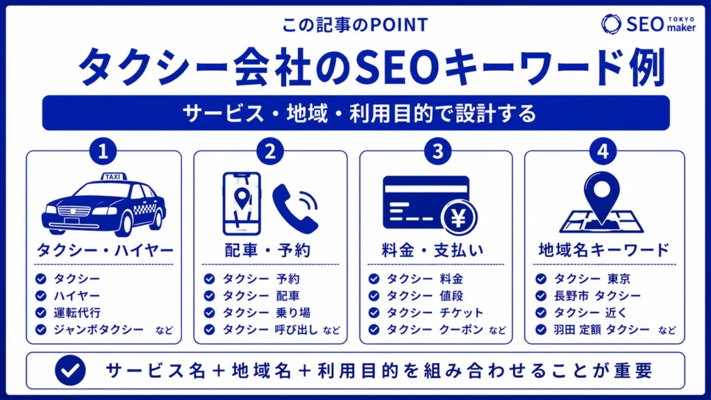 タクシー会社のSEO対策とは?WEB集客の手法を解説③