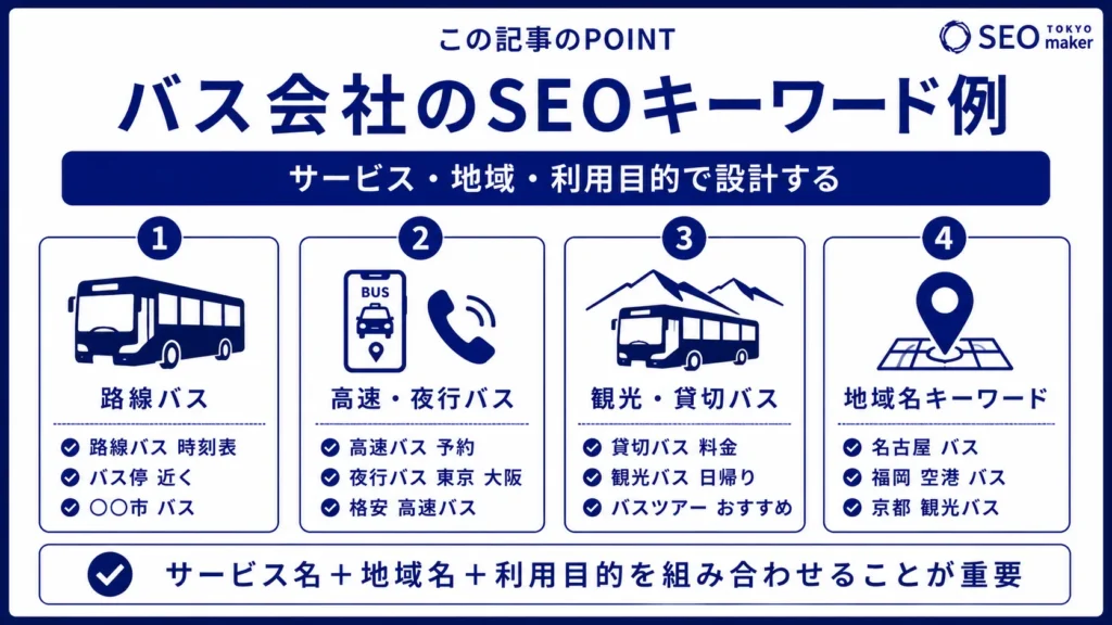 バス会社のSEO対策とは?WEB集客の手法を解説③