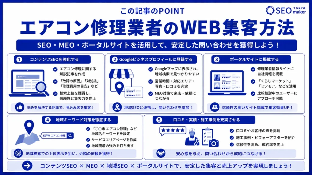 エアコン修理業者のSEO対策とは?WEB集客の手法を解説③