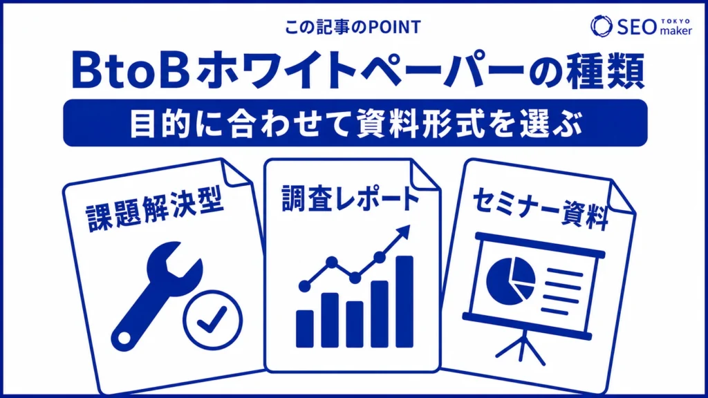 BtoBホワイトペーパーの種類をまとめた図