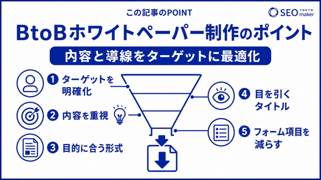 BtoBホワイトペーパー制作上のポイントをまとめた図