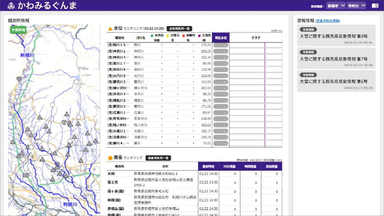 SEO実績かわみるぐんま