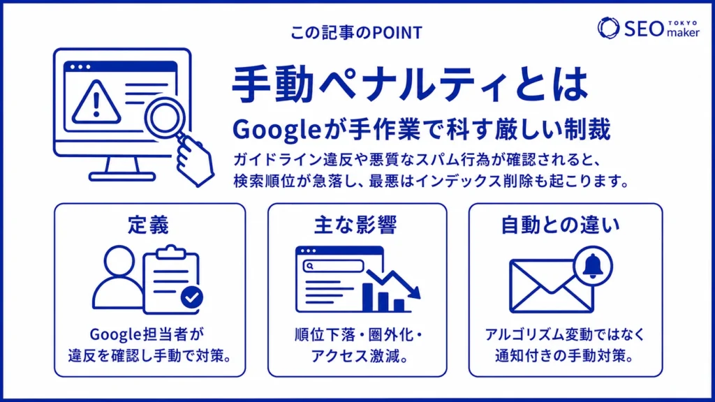 手動ペナルティとは、悪質なスパム行為に対してスタッフが手動でペナルティを課すものであることを伝える図