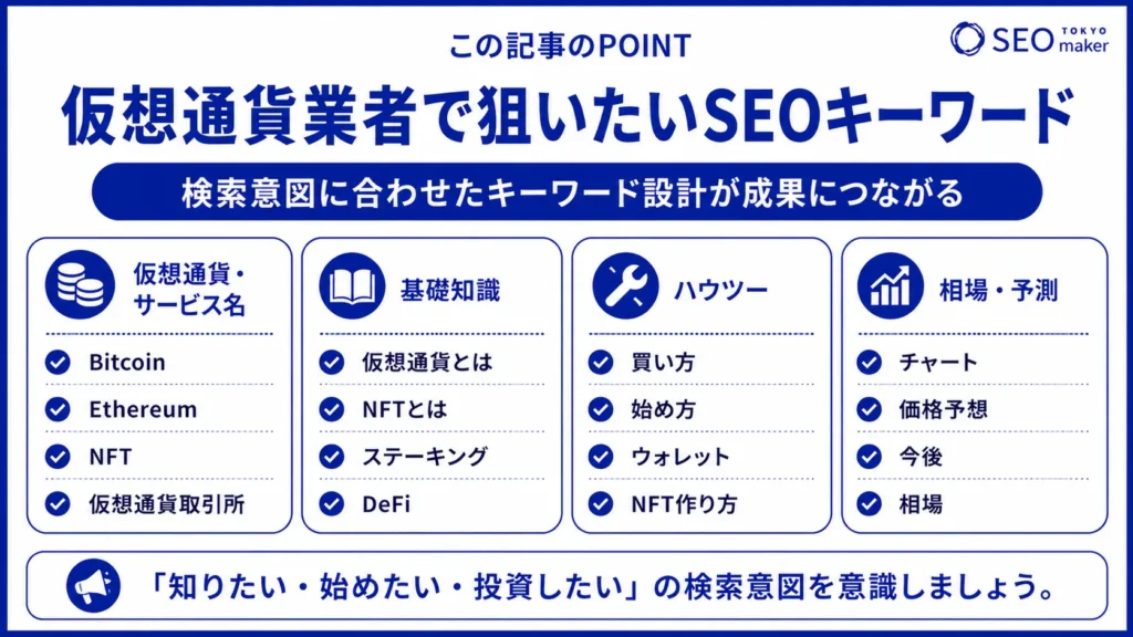 仮想通貨(暗号資産)業者のSEO対策とは?WEB集客の手法を解説②