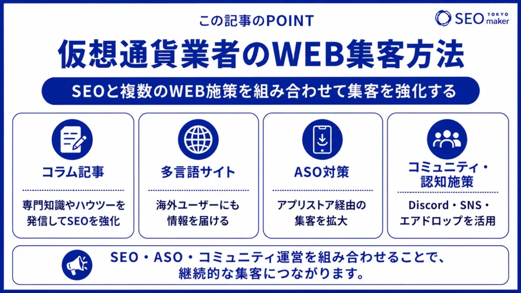 仮想通貨(暗号資産)業者のSEO対策とは?WEB集客の手法を解説③