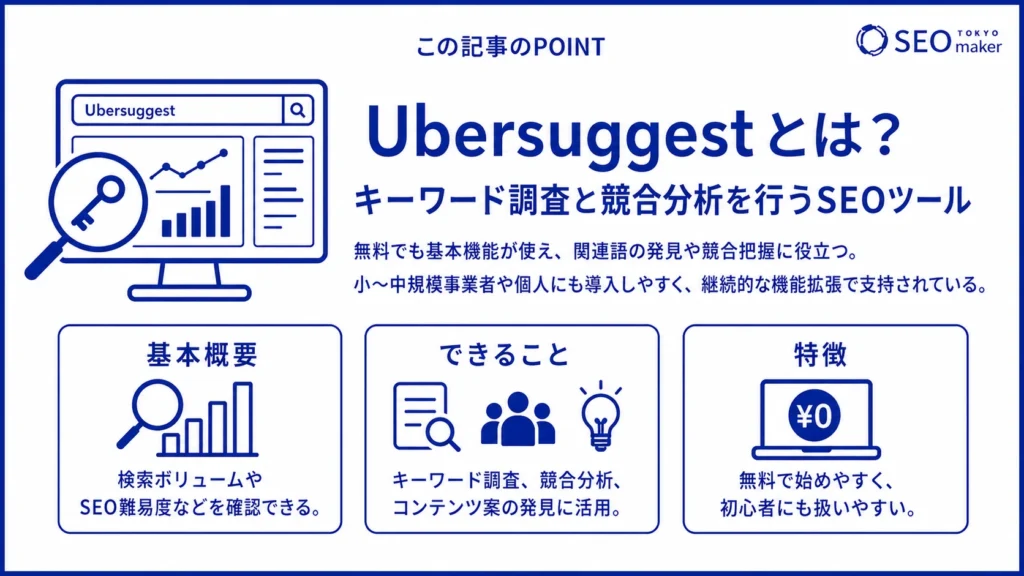 UbersuggestとはSEOツールである旨を伝える図解