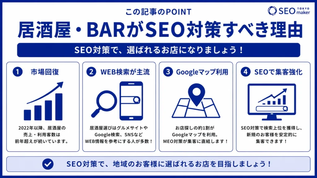 居酒屋やBAR(バー)のSEO対策とは?WEB集客の手法を解説①