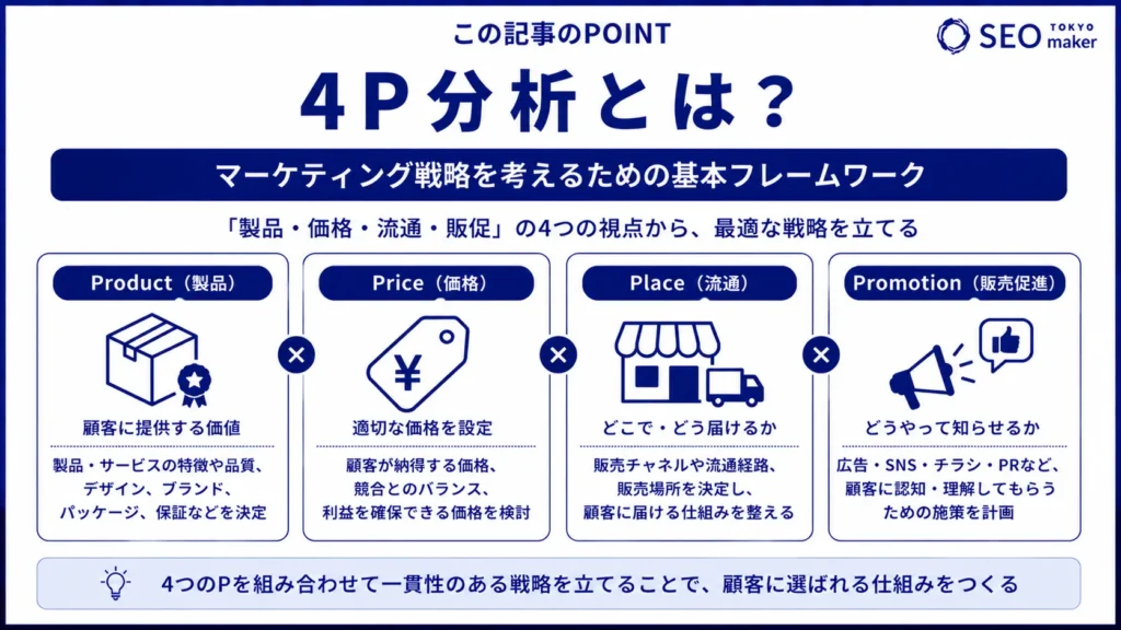 4P分析とは？基礎的な知識や活用のポイントを解説①