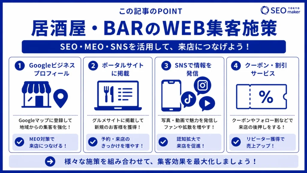 居酒屋やBAR(バー)のSEO対策とは?WEB集客の手法を解説②