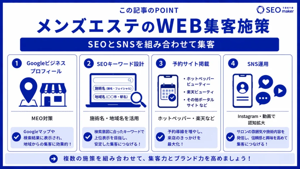 メンズエステのSEO対策とは？WEB集客の手法を解説②