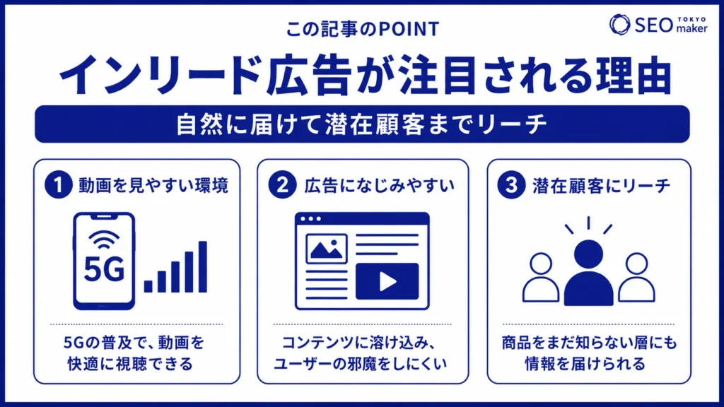 インリード広告とは?他の広告との違いや効果が出るポイントなど解説②