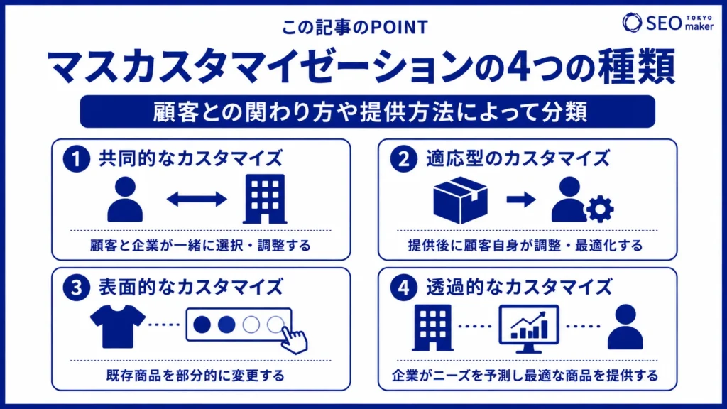 マスカスタマイゼーションとは?種類や実現方法について詳しく解説②