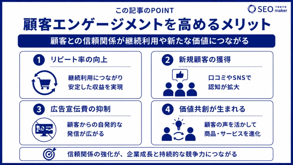 顧客エンゲージメントとは?顧客と深くつながるポイントや方法を解説②