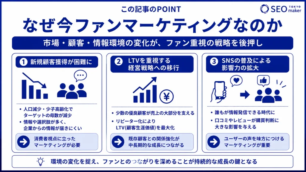 ファンマーケティングとは？成功のポイントや手法と企業事例まで解説②