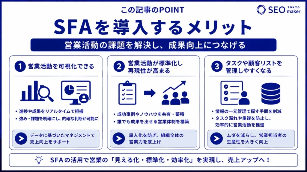 SFA(営業支援システム)とは?CRM・MAとの違いや基本機能を解説③