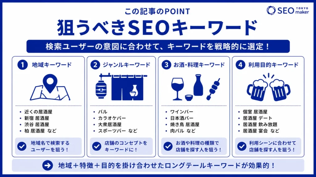 居酒屋やBAR(バー)のSEO対策とは?WEB集客の手法を解説③