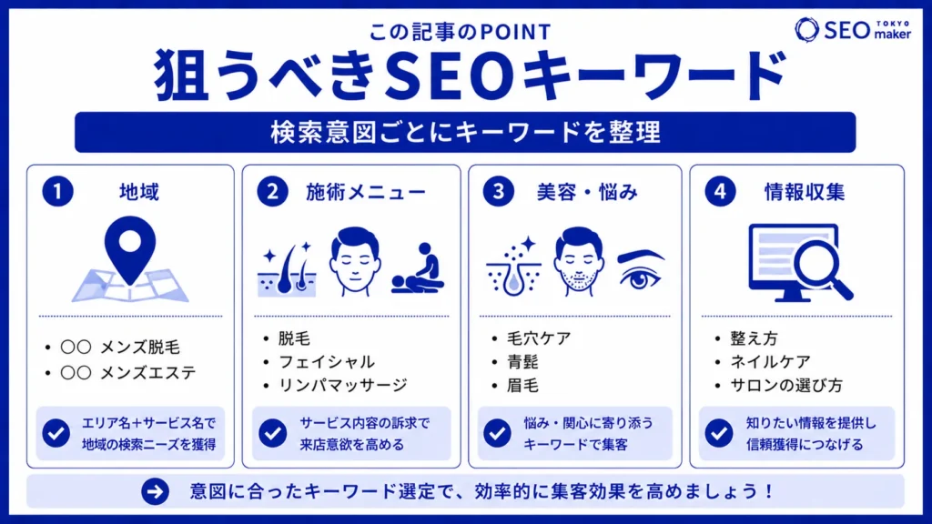 メンズエステのSEO対策とは？WEB集客の手法を解説③