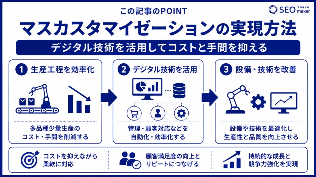 マスカスタマイゼーションとは?種類や実現方法について詳しく解説③