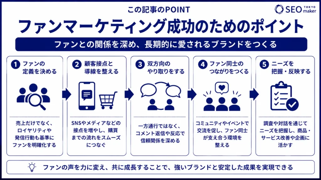 ファンマーケティングとは？成功のポイントや手法と企業事例まで解説③