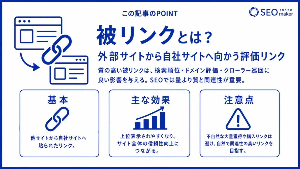 被リンクとは、外部から自社サイトに向けて設置される外部リンクである旨を示すイメージ図