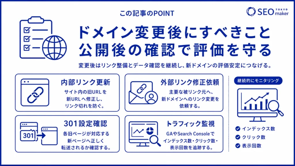 ドメイン変更後にすべきことを図解