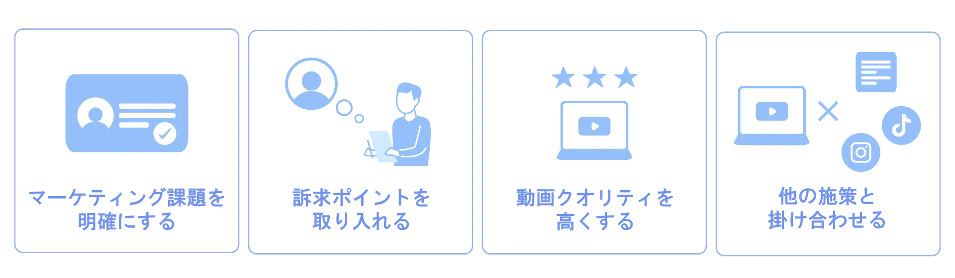 BtoBマーケティングで動画活用を成功させるポイント