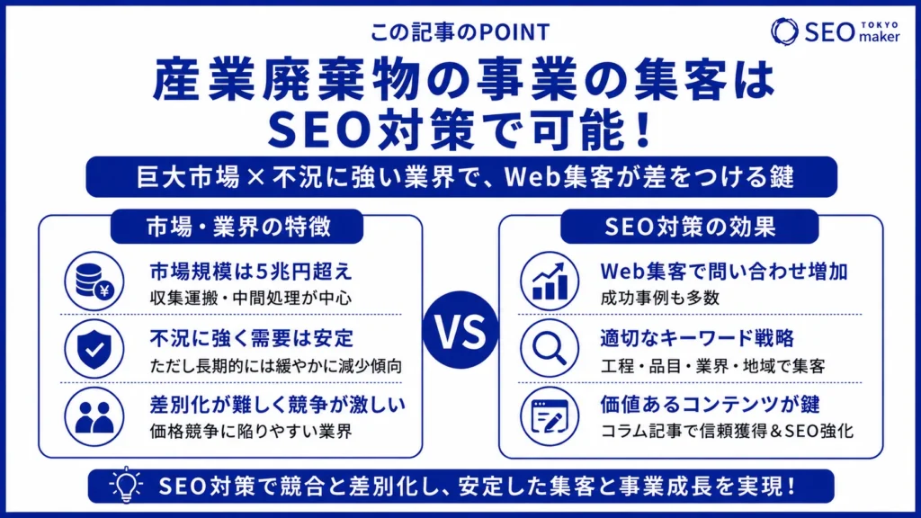 産業廃棄物の事業の集客はSEO対策で可能か?市場と対策キーワードなどを解説①