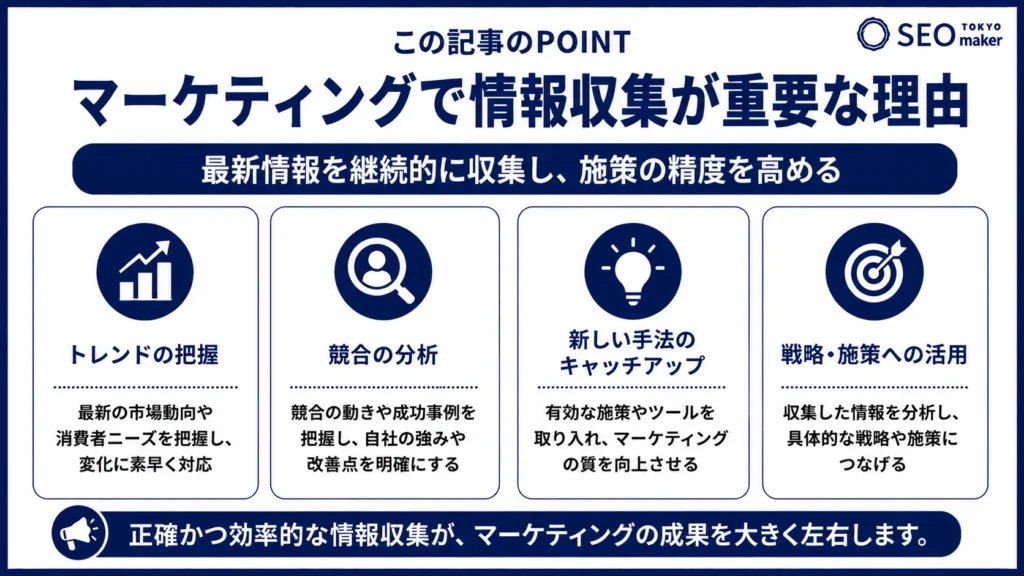 マーケティングの情報収集におすすめのメディアとツールを紹介!①