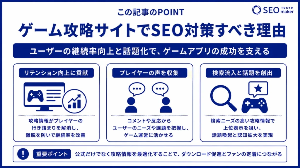 ゲーム攻略サイトのSEO対策とは? ゲームアプリのプロモのためのWEB施策を解説①