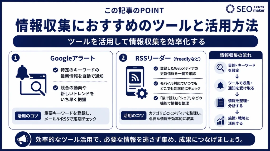 マーケティングの情報収集におすすめのメディアとツールを紹介!③