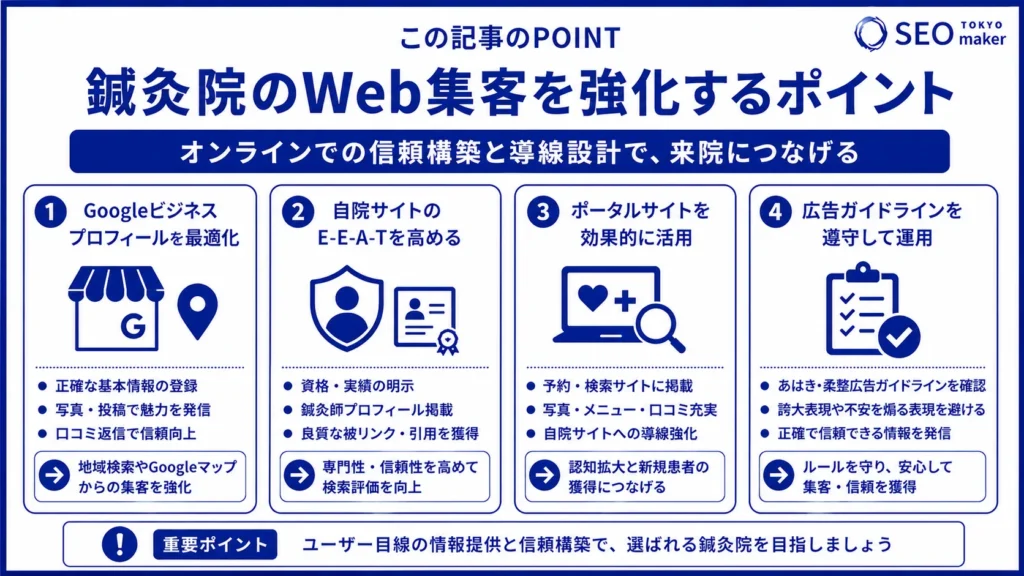 鍼灸院の集客成功はSEO対策！鍼灸院で設定すべきSEOキーワードについて解説③