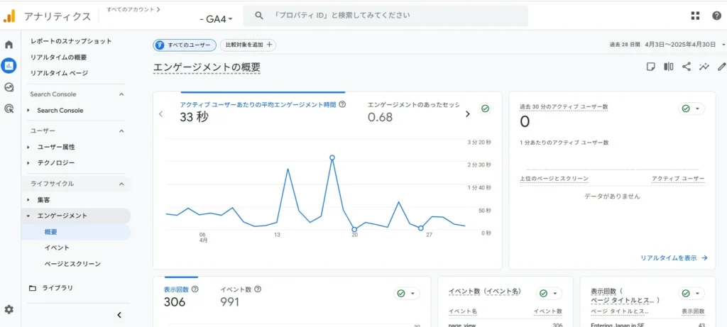ga4