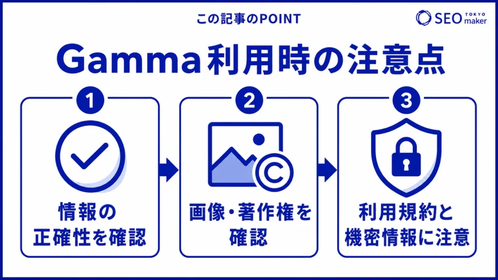 Gammaを利用する際の注意点をまとめた図