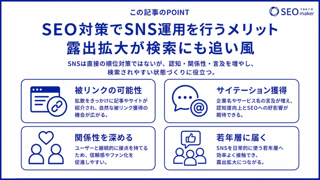 SNS運用するSEO面でのメリットのイメージ図