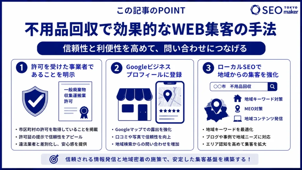 不用品回収事業の集客はSEO対策！市場と対策キーワードなどを解説③