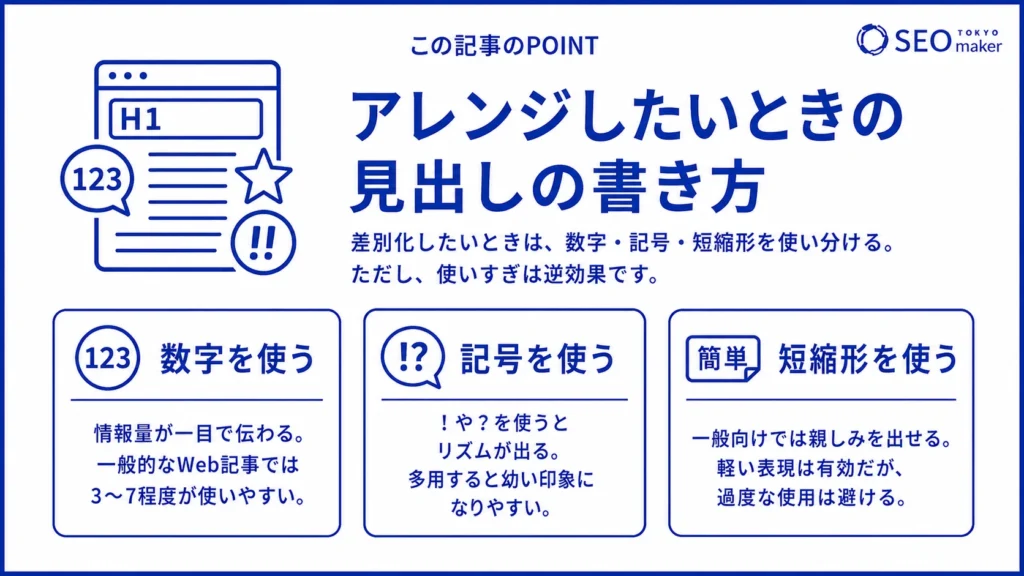 アレンジした見出しの書き方を図解