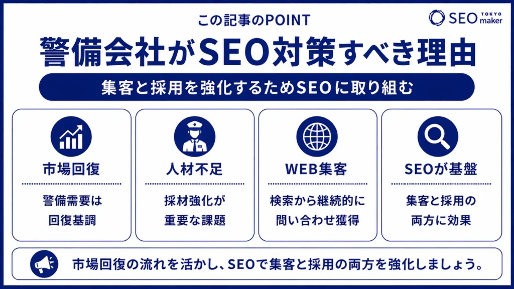警備会社はSEO対策すべきか？SEO対策キーワードを紹介①