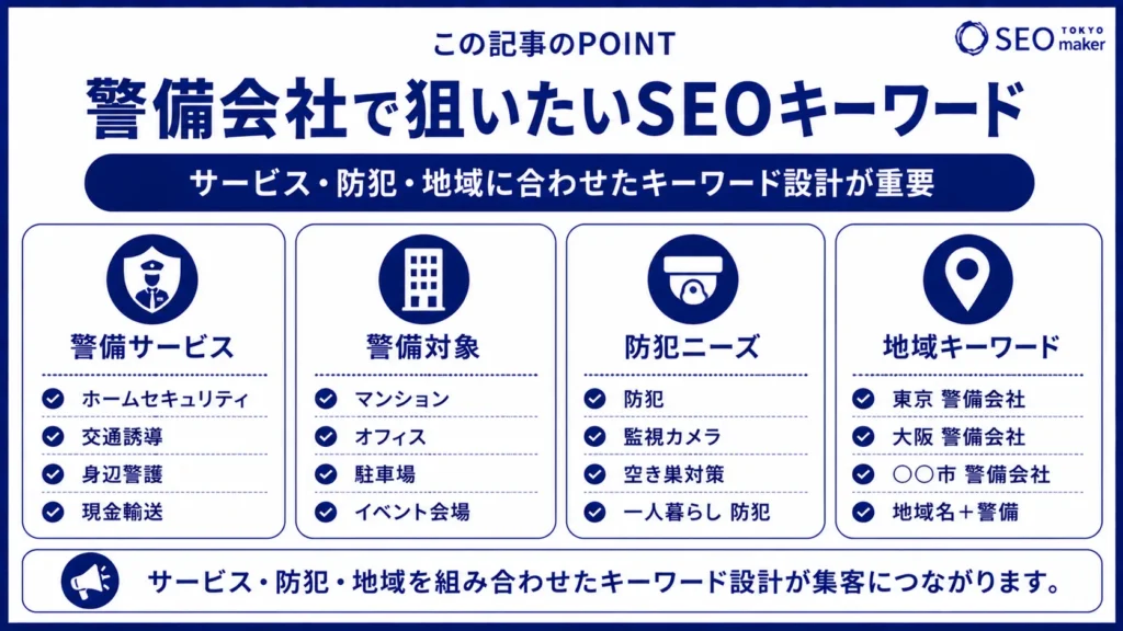 警備会社はSEO対策すべきか？SEO対策キーワードを紹介②