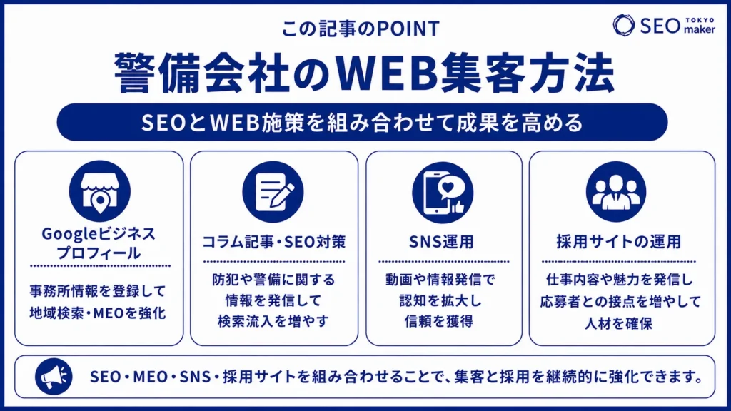 警備会社はSEO対策すべきか？SEO対策キーワードを紹介③