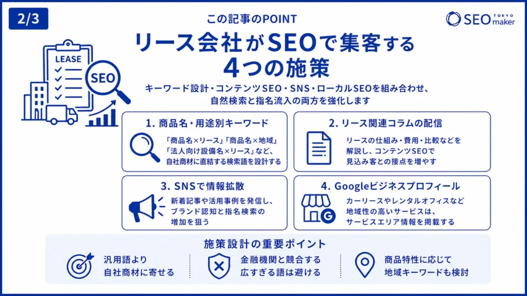 リース業界のSEO対策とは？ やるべき施策、設定すべきキーワードを解説2